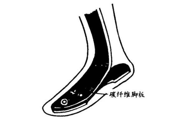 碳纖維腳板.webp.jpg