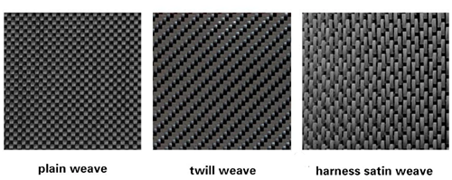 碳纖維平紋以及斜紋區(qū)別點在哪？產(chǎn)品性能有區(qū)別嗎？
