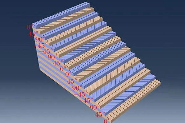 碳纖維的鋪層設(shè)計(jì)解讀，有什么值得注意的地方