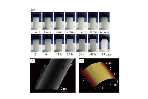 制備熱塑性碳纖維，這3類上漿劑可行性較高