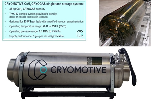 重型卡車用低溫儲氫系統(tǒng)正式上路 III型內(nèi)罐改用碳纖維預(yù)浸帶包裹