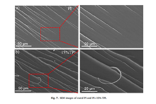 熱塑性聚酰亞胺（TPI）加持，可提升熱固性聚酰亞胺（PI）多項性能