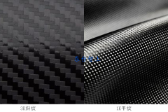 碳纖維1k和3k有什么區(qū)別？
